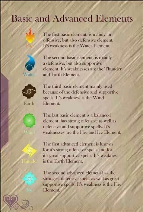 Earth Element Magic 的图像结果