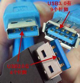 usb3.0在电脑上不识别是什么原因（USB2.0接口和USB3.0接口的区别） - 其他教程 - Surfacex & Surface - 乐轩苏霏