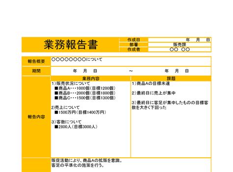 Pacman Programmieren Python 的图像结果