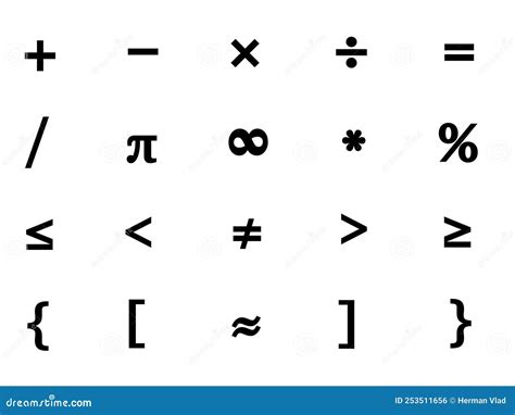Image result for HTML Math Symbols
