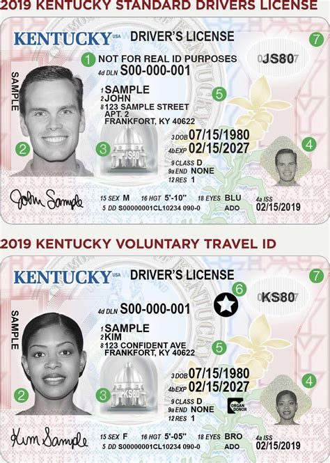 Cost Of Kentucky Real Id And Where To Get One