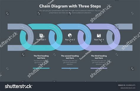 Process Chain Diagram Example 的图像结果
