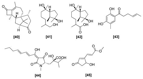 Bioactive Secondary Metabolites from Trichoderma spp. against ...