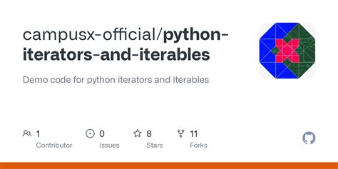 Image result for Iterators in Python