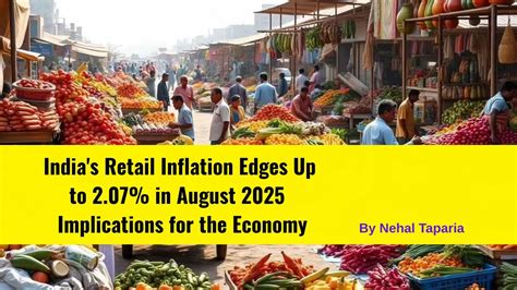 India's Retail Inflation Edges Up to 2.07% in August 2025 ...