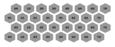 Image result for Plot 3D Histogram Python