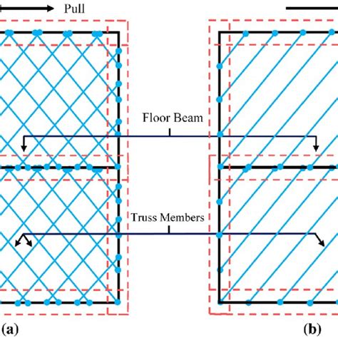 Design Procedure for Steel Plate Shear Wall Using Is Code 的图像结果