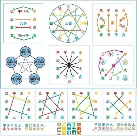 五行八卦起名字（八卦取名与五行取名区别）_起名_若朴堂文化