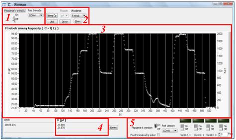 Control System User Interface Graphics 的图像结果