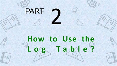 Image result for How to Use Log Table for Calculations