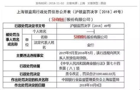 招联消费金融股权变更获批，去年年底贷款余额超千亿元