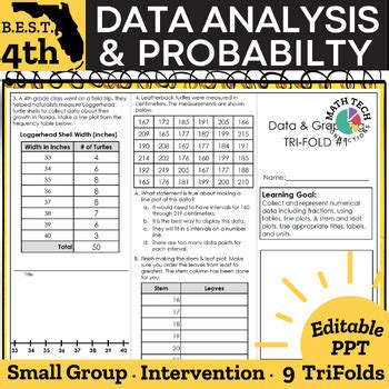 Image result for Data Analysis Math 4