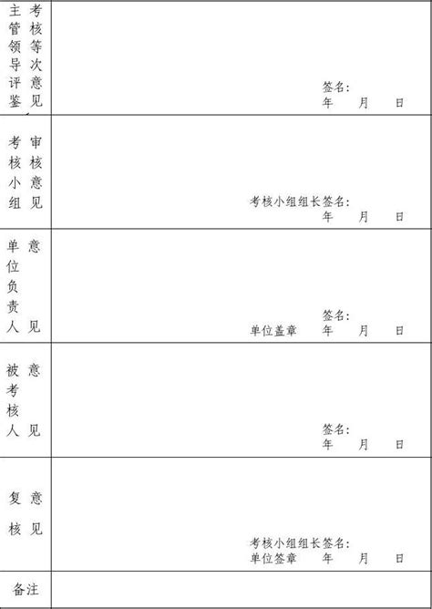 专业技术人员年度考核登记表(8K纸)1_word文档在线阅读与下载_无忧文档