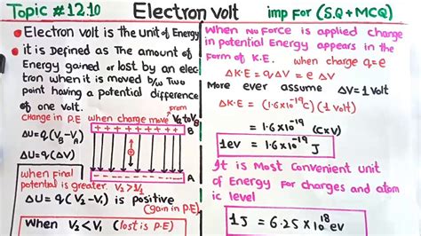 Electronvolt 的图像结果