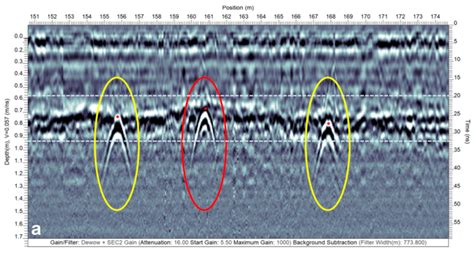 Mapping of Agricultural Subsurface Drainage Systems Using Unmanned ...