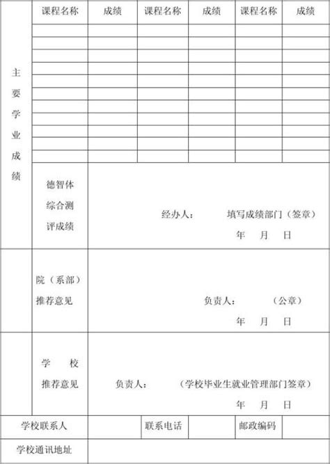 云南省普通大中专毕业生就业登记证 - 范文118