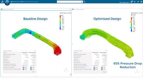 Image result for 3D Experience Generative Design Tutorial