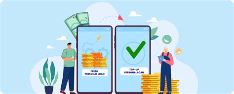 What is a Personal Loan? A Complete Guide for Borrowers in India - DMI ...