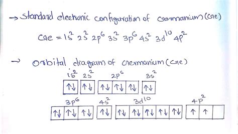 Germanium Electron Configuration Chem 11] Could Someone Check If I Did