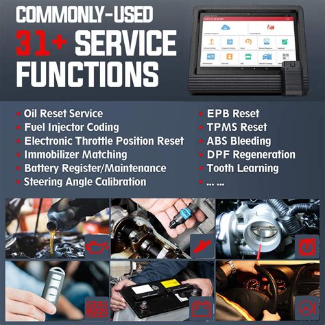 Buy LAUNCH X431 V+ PRO Elite 4.0 Bidirectional Scan Tool, Global ...