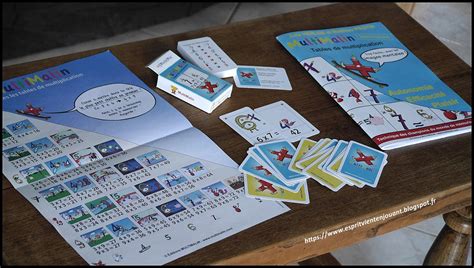 Image result for Multimalin Tables de Multiplication