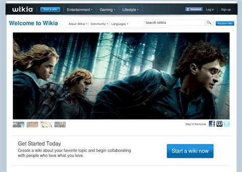 Image result for Wikia