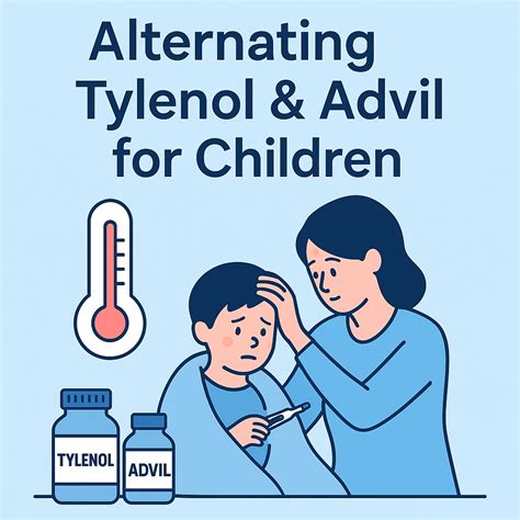 Can You Alternate Tylenol and Advil for Children? A Pharmacist Explains - Pharmacist Tips