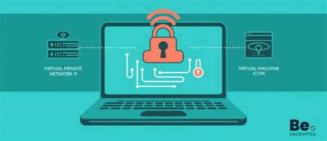 Image result for Password Encryption App