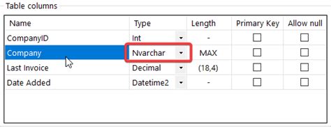 Image result for SQL Database Server Table