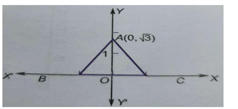 In fig. ABC is an equilateral triangle whose vertex A has the ...