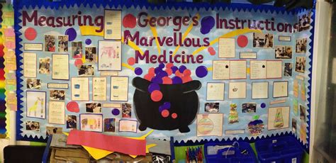 George's Marvellous Medicine