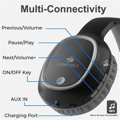 Image result for Lightspeed Interact Connection Code