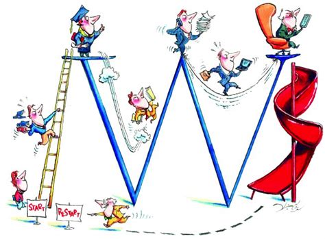 Image result for Life Time Learning Process