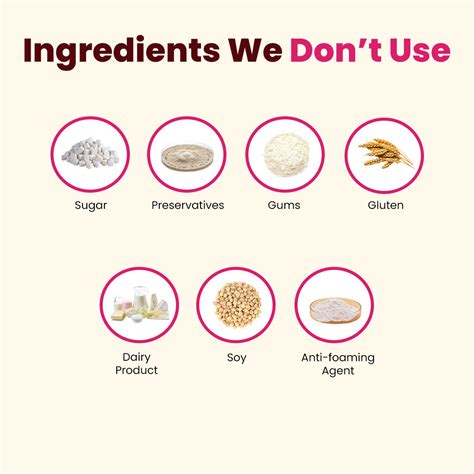 Gytree Total Strength Support 26g Vegan Plant Protein for Women | Cafe ...