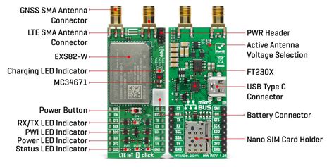 LTE IoT 3 Click at MG Super Labs India
