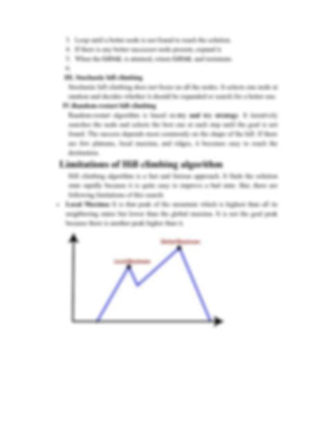 Image result for Local Search Algorithm