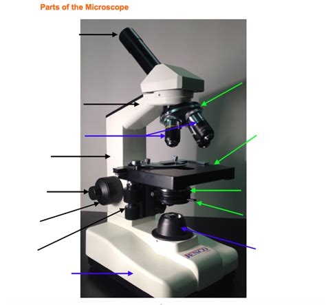 Image result for Condenser Microscope Function