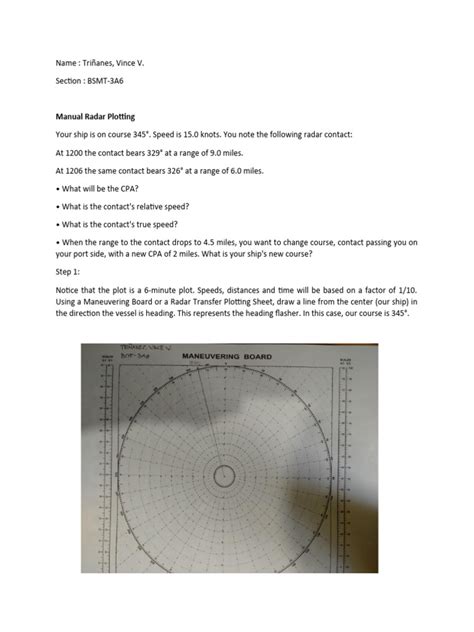Image result for Radar Map Tutorial