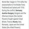 which two countries are fight the first world war - Brainly.in