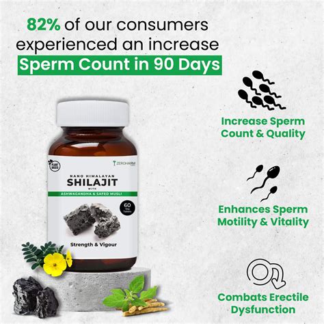 100% Natural Best Shilajit Tablets and Capsules India - Zeroharm