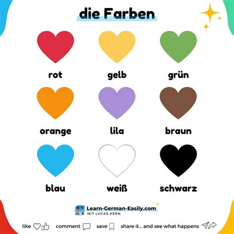 Image result for German Color Chart