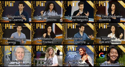 Image result for MIT Introduction to Deep Learning