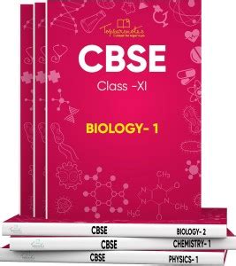 CBSE XI PCB Notes Based On Class XI-Th NCERT Of Physics, Chemistry ...