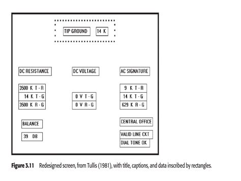 Image result for Informatica Screen