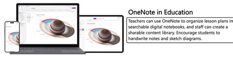 Image result for OneNote Program