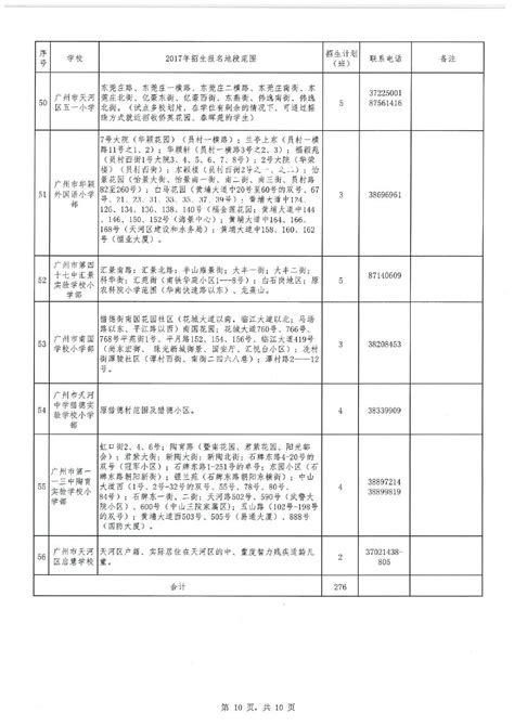 2022年广州市天河区公办小学招生地段范围及招生计划表_小升初网