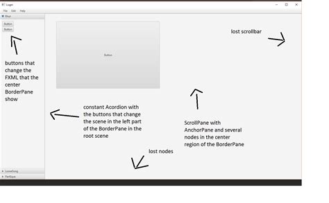 Filltransition JavaFX 的图像结果
