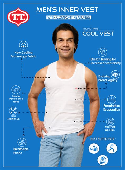Buy Men Cool Vest Titanic White Vest ( Pack Of 2) @ ₹187: TT Bazaar – T ...