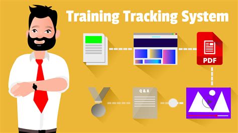 Image result for Tracking System for Learning System