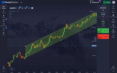 Image result for Pocket Options Entry Strategy